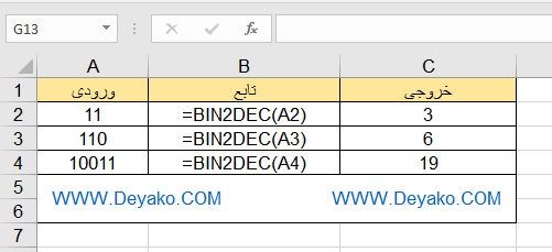 تابع BIN2DEC - دیاکو